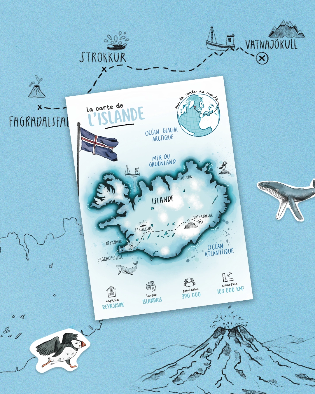 Illustration aquarelle de Pétra en Jordanie – collaboration Lettres d’un Explorateur par Manon Aubin