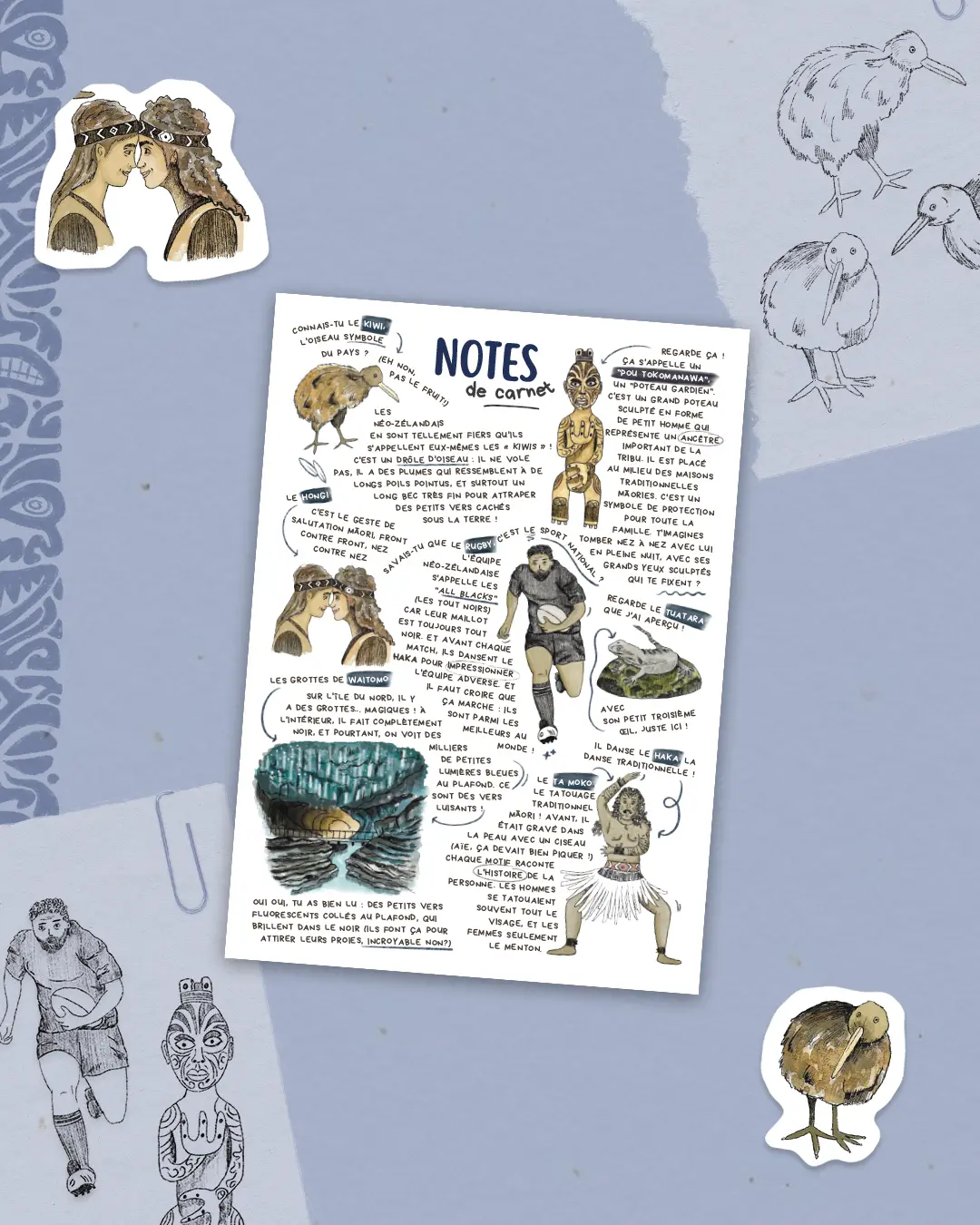 Illustration aquarelle – collaboration Lettres d’un Explorateur par Manon Aubin