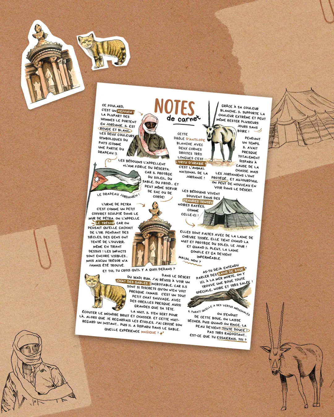 Illustration aquarelle de Pétra en Jordanie – collaboration Lettres d’un Explorateur par Manon Aubin