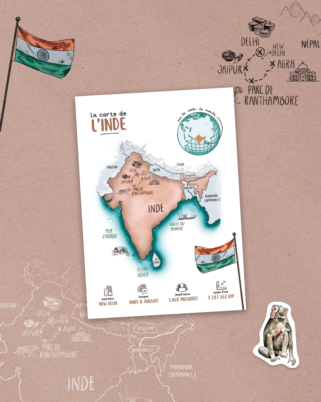 Illustration aquarelle – collaboration Lettres d’un Explorateur par Manon Aubin