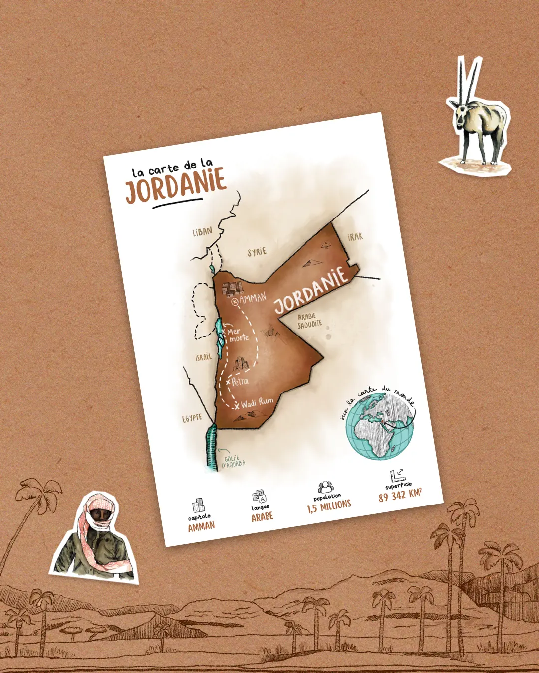 Illustration aquarelle de Pétra en Jordanie – collaboration Lettres d’un Explorateur par Manon Aubin